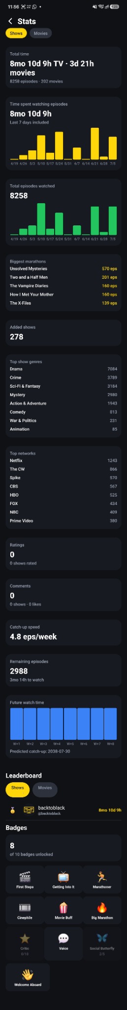 TV Watch Time deep statistics screen